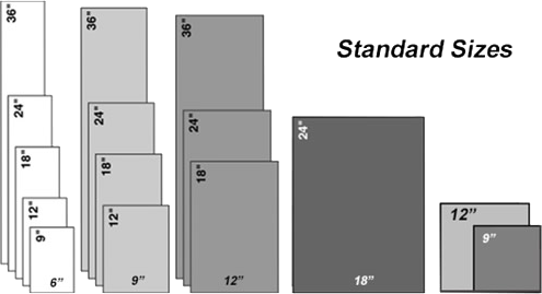 standard size tile chart